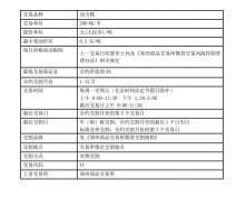 动力煤期货的交易代码是多少 可以在哪个期货交易所做？